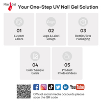 Missgel OEM – Coffret de vernis à ongles gel effet œil de chat 12 couleurs, sans HEMA, série œil de chat personnalisée 15 ml, ensemble de gels magnétiques œil de chat sans HEMA