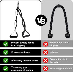 Cinturón de Entrenamiento Suspendido para Bíceps y Tríceps <span class=keywords><strong>con</strong></span> Agarres de Goma de Material PP para Ejercicios de Fuerza y Fitness - Product Image 3