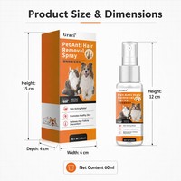 Nouveau Spray Anti-Pelliculaire Graci pour Animaux 60ml Biotine Aloès Oméga Vitamine E Soin Peau et Pelage Chien Chat Vente en Gros OEM ODM