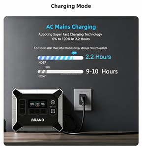 2400W 2048Wh Portable Solar Power Station <b>Battery</b> Pure Sine Wave Jump Flashlight Port L0K1 Portable <b>Rechargeable</b> Power Station - Product Image 6