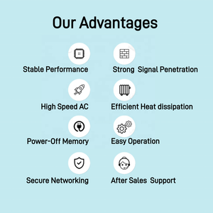 <span class=keywords><strong>Amplificateur</strong></span> de signal WiFi 1200 Mbps, <span class=keywords><strong>amplificateur</strong></span> de signal 4G, répéteur de portée <span class=keywords><strong>sans</strong></span> <span class=keywords><strong>fil</strong></span> <span class=keywords><strong>GSM</strong></span>, 2.4G/5G pour la maison, couverture de 80 à 120 m² - Product Image 6