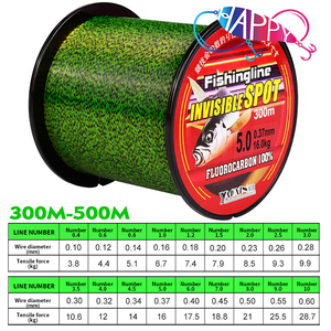 Filo da Pesca in Nylon Morbido Invisibile da 300/500 Metri con Elevata Resistenza alla Trazione per Canne da Spinning e Casting - Product Image 2