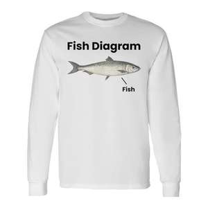 Camiseta de manga larga con diseño de pez, humor, meme, juego de palabras, cita - Product Image 1