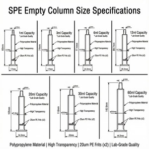 Columna Vacía SPE de 60 ml con 2 Fritas Hidrófobas de PE de 20 µm - Adquisición a Gran Escala por Instituciones de Investigación - Product Image 6