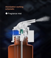 Diffuseur d'arômes 1500m² avec contrôle par application, machine à parfum commerciale à brancher, 800ML, diffuseur d'huiles essentielles pour hôtel, purificateur d'air parfumé pour système CVC