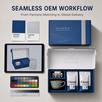 Kit d'emballage de luxe personnalisé pour café avec valve, sac et boîte d'expédition, ensemble de marquage pour torréfacteurs spécialisés, Mono-PE recyclable, 500 pièces