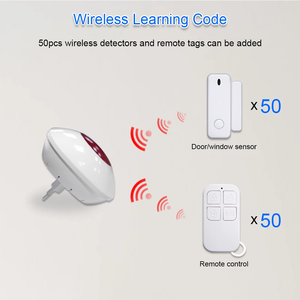 Tuya Smart Home Wifi Blitzs irene <span class=keywords><strong>Alarm</strong></span> 110dB Lautsprecher Indoor <span class=keywords><strong>Wireless</strong></span> 433MHz Sirene Sicherheits alarme für Tuya <span class=keywords><strong>GSM</strong></span> Alarmsystem - Product Image 4