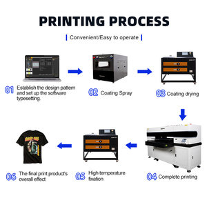 חדש 8-צבע 4 printheads 98% צבע גבוה מדפסת dtg עבור tshirs - Product Image 5