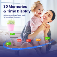 Thermomètres auriculaires infrarouges à code couleur (3 couleurs) pour bébés et usage médical – Prix de gros
