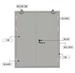 El nuevo diseño cumple con el marco de la puerta contra incendios estándar UL, puertas a prueba de humo resistentes al óxido para la partición de la habitación al por mayor - Product Image 2