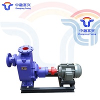Pompe centrifuge auto-amorçante série ZX pour eau propre, pompe de circulation auto-amorçante à raccordement direct