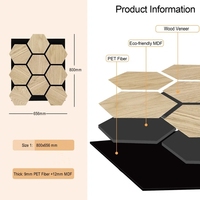 Akupanel Panneaux acoustiques en bois modernes Placage de bois Fibre de polyester Panneau acoustique hexagonal 3D Design graphique pour appartement