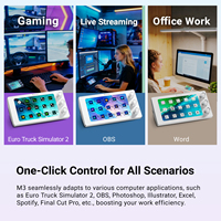 Controlador de Edición de Video MiraBox M3 con Teclas de Acceso Directo LCD para un Flujo de Trabajo Creativo y Creación de Contenido