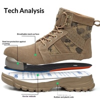 Bottes de sécurité montantes en daim synthétique, anti-perforation, anti-écrasement, respirantes, avec embout en acier