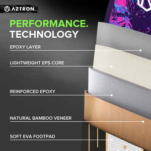 Planche de <span class=keywords><strong>wakeboard</strong></span> <span class=keywords><strong>hybride</strong></span> AZTRON SPACE 55 pouces avec noyau en mousse EPS et ailerons en bambou naturel inclus pour les lacs et les rivières - Product Image 3