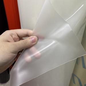 ฟิล์ม TPU แบบด้าน/ใส ขนาด 0.1-1 มม. ปี 2025 สำหรับเสื้อกันฝน, บรรจุภัณฑ์รักษ์โลก ขนาดสั่งทำได้ - Product Image 6