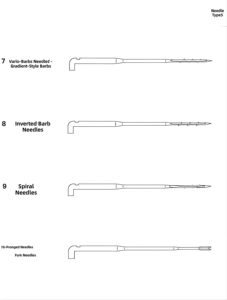 Aiguilles à feutrer coniques Rivertree à cycles d'échange prolongés (styles étoile à pointe fine) - Calibres 25-42 #   2/3 <span class=keywords><strong>Barbes</strong></span> pour la production de non-tissés - Product Image 3