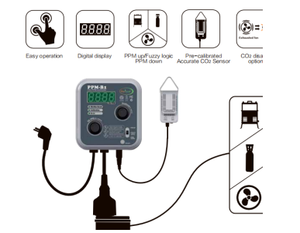 Pro-Leaf pengendali monitor co2 dalam ruangan pengendali CO2 hidroponik PPM-B1 untuk rumah kaca tumbuh tenda iklim - Product Image 2