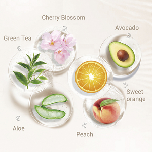 LANBENA <span class=keywords><strong>série</strong></span> de fruits <span class=keywords><strong>avocat</strong></span> nourrissant masque facial de soins de la peau - Product Image 4