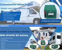 Batterie au lithium 2560Wh 12.8V 200Ah, boîtier en métal, conception mince pour camping-car, caravane et solutions d'énergie solaire