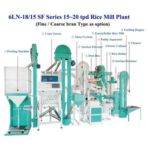 6LN-18/15SF-2 15~20 tpd turnkey medium heavy destoneing and polishing compact complete set automatic combined rice mill machine