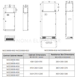 Monarca NICE3000 moderno sistema di controllo dell'ascensore 5-22KW B/W per la modernizzazione dell'ascensore parti dell'ascensore - Product Image 3