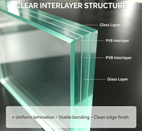 Verre de sécurité plat laminé direct usine, épaisseur personnalisée 5-15mm, service de découpe et de trempage gratuit, intercouche PVB, pour garde-corps d'escalier
