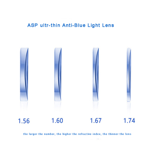 Lenti per Occhiali Anti-Luce Blu 1.74 Ultra-Sottili <span class=keywords><strong>MR</strong></span> ad Alto Indice con Trattamento HMC -10.00 Potenza per Miopia - Product Image 4