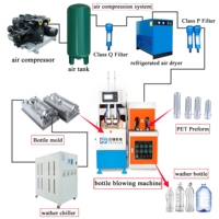 Machine de soufflage de bouteilles PET/PC semi-automatique Petplus 5L 10L 2 cavités, moteur Mitsubishi PLC, cylindre rotatif AirTac, haute productivité