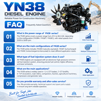 Moteur diesel turbocompressé 4 cylindres SCDC Yunnei YN38C 56-88,3 kW 2200-2600 tr/min pour excavatrice, chargeuse, chariot élévateur, construction