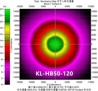 Diffuseur de lumière LED Cob Highbay 120 degrés 50 mm 50 W, lentille convexe pour éclairage LED
