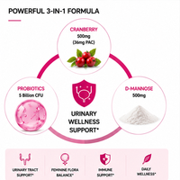 Comprimés OEM CranberryProbiotics D-Mannose pour la Santé Urinaire 36mg PAC – Complément Quotidien de Soutien de la Flore Intérieure à base de Probiotiques de Canneberge