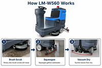 LM-W580 Nouvelle autolaveuse autoportée à batterie 24V avec balai de 1000 mm et moteur d'aspiration 1600W, alarme de niveau d'eaux usées