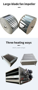 Secadora Industrial de Ropa de Alta Velocidad, Compacta, para Lavandería, Solución de Secado de Uniformes para Escuelas, Dormitorios y Prisiones - Product Image 4