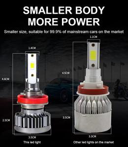 Oem Popular <span class=keywords><strong>GT5</strong></span> 70W Canbus LED Bombillas para faros fuertes Disipación de calor <span class=keywords><strong>Auto</strong></span> Bombillas LED 9012 Hb3 para automóviles - Product Image 2