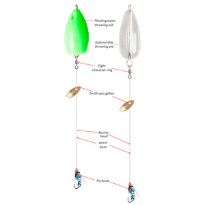 Aparejo de pesca con señuelos de muñeco de aguja, spinners y anzuelos para pesca de peces de agua dulce - Product Image 1