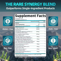 Gouttes liquides de Shilajit Complexe 12-en-1 Liquide oral amincissant pour hommes et femmes Énergie Antioxydant et soutien immunitaire