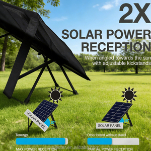 Chargeur solaire portable Alecter haute efficacité 60W, design pliable, sortie multi-ports, charge rapide, efficacité du panneau de 21% - Product Image 5