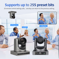 Caméra PTZ 4K Tout-en-Un avec Zoom Optique 12x et Système Audio Réseau pour Événements et Conférences en Direct