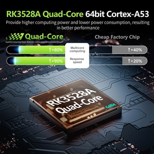 HS86mini 13 Tv <b>Box</b> with <b>Android</b> 14.0 2/4GB 16/32GB RK3528A 2.4G/5G Wifi6 4K BT5.4 Media Player Set Top <b>Box</b> - Product Image 5