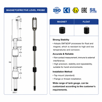 Sonde de niveau de liquide numérique magnétostrictive haute précision antidéflagrante IP68 RS485 pour réservoir de carburant ATG