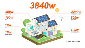 แบตเตอรี่เก็บพลังงานแสงอาทิตย์ชาร์จไฟได้12V รอบลึกที่เหมาะสมแจ็คแบตเตอรี่460ah 12V - Product Image 3