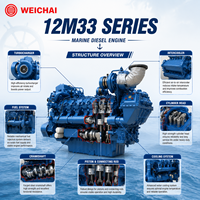Moteur diesel marin WEICHAI 12M33C1000-15 1000HP 1500RPM V12 39.2L haute performance avec une efficacité élevée et une longue durée de vie