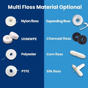 Hilo de expansión Fluffy High-End Luxury Floss Pick Thread OEM Dental Floss Pick Manufacturer - Product Image 5