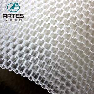 Car <strong>Mats</strong> Factory <strong>Custom</strong> Car <strong>Floor</strong> <strong>Mats</strong> Anti-Slip Waterproof 6mm Thick Full Set PVC Customizable Shapes Patterns Car <strong>Floor</strong> <strong>Mats</strong> - Product Image 2