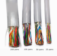 Câble téléphonique multipaire Cat3 pour communication intérieure, 25, 50, 100, 200 paires, grand logiciel logarithmique, pour usine