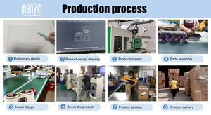 Venta al por mayor de fábrica Hogar 2 en 1 Cocina saludable portátil Cocina antiadherente Cocina eléctrica de seguridad - Product Image 6