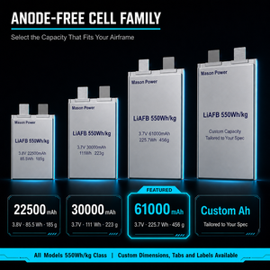 Stock UE Cellule à semi-conducteurs 480Wh/kg 37000mAh 3.7V 3C Prise en charge OEM & ODM pour la personnalisation de batteries FPV & eVTOL - Product Image 3