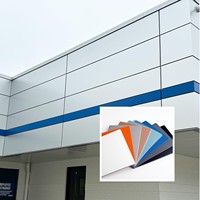 Panel Compuesto de Aluminio con Revestimiento de PVDF Ignífugo de 4 mm para Decoración de Edificios, Talleres, Almacenes, Fábricas, Apartamentos, Ecológico