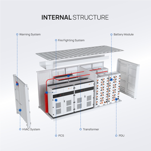 Sunevo thương mại tất cả trong một năng lượng mặt trời hệ thống năng lượng 500kw 1mwh lai năng lượng mặt trời Hệ thống lưu trữ năng lượng Kit nhà sản xuất giá - Product Image 4